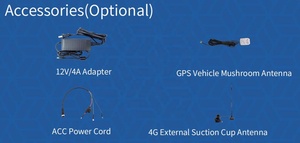 10 inch IP67 xe núi <span class=keywords><strong>Tablet</strong></span> PC GPS Rugged Android xe hiển thị thiết bị đầu cuối nông nghiệp <span class=keywords><strong>Tablet</strong></span> - Product Image 5