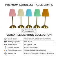 Lampe de table moderne à abat-jour plissé en PP, sans fil, rechargeable, avec variateur tactile Type-C, pour salle à manger, café, chevet, lumière d'ambiance LED