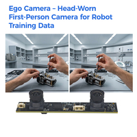 Cámara de Visión Estéreo en Primera Persona Hampo con Sincronización IMU para Manipulación Robótica, Datos 1080p/1200p 30fps