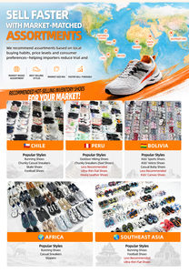Chaussures pour femmes en gros, sandales pour femmes, conteneur de stock, importateurs Amérique centrale, Amérique du Sud, Asie du Sud-Est, LATAM 40FT - Product Image 4