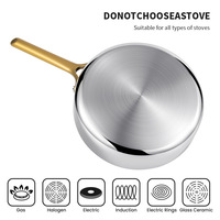 Panci penggorengan Steak kecil Universal, alat masak Stainless Steel Modern 304 tidak lengket, tiga lapis tebal 3-4L klasik berkelanjutan