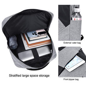 Conjuntos de tres piezas al por mayor, mochila para ordenador portátil, nueva Mochila deportiva informal con carga USB, mochila para ordenador de negocios, mochila para hombre - Product Image 5