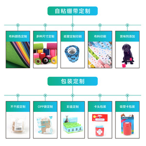 Bande de protection adhésive pour doigts 2,5 cm x 2 m, aide à l'écriture, pansement anti-friction pour enfant, ruban de soin des mains - Product Image 5