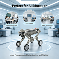 Robot à 4 pattes avec capteur LiDAR 3D GNSS RTK à ultrasons 5-48V 480W pour l'inspection de sécurité, modèle ZY Copper Hammer M1 Ultra