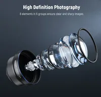 Objectif Téléphoto NEEWER LS-59 85mm 25X avec filetage 17mm et mise au point manuelle pour iPhone (pour plaque arrière)