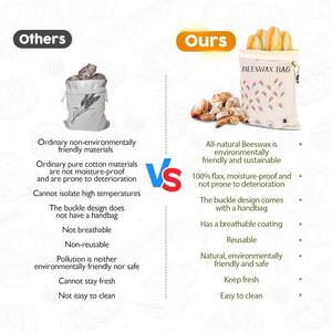 حقيبتان قابلتان لإعادة الاستخدام من شمع العسل لحفظ الخبز - حجم كبير 17×13 بوصة للخبز المخمر والخبز المنزلي - Product Image 3