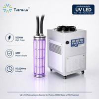 Fuente de Luz para Reactor Fotocatalítico UV LED de Diseño Personalizado OEM, Utilizada para la Descomposición y Síntesis de Materia Orgánica