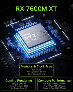 GMKtec AD-GP1 EGPU Dock para Mini PC Portátil Externo GPU Docking Station EGPU Gabinete com AMD Radeon 7600M XT placa gráfica - Product Image 3