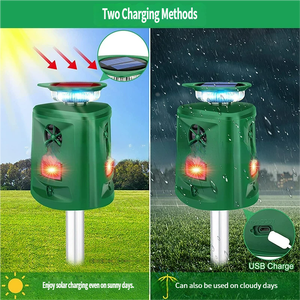 Répulsif Solaire 3 Côtés pour Animaux, Ultrasonique 360 Degrés, Anti-Oiseaux, Lumière Stroboscopique Clignotante Haute Intensité, en ABS - Vente en Gros - Product Image 5