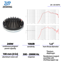 Haut-parleur de tweeter à diaphragme en titane avec logo personnalisé, 8 ohms, HF, unité de puissance élevée pour bar, club, karaoké, équipement audio commercial
