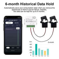 Compteur d'énergie intelligent bidirectionnel Tuya WiFi sur rail DIN pour la distribution commerciale en gros CE