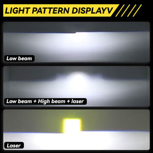 Lente de Proyector Bi-LED REDSEA 3.0 para Automóvil, 6000K 6500K, Faros Delanteros LED de Luz Alta/Baja, Proyector Láser Bi-LED de 3.0 Pulgadas - Product Image 4