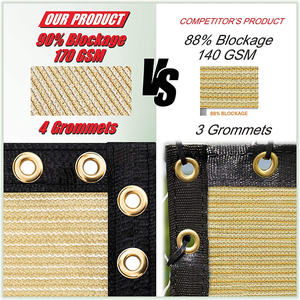 Filet de protection vert pour clôture, pare-vent, tissu occultant, bâche, filet, tissu maillé - Product Image 6