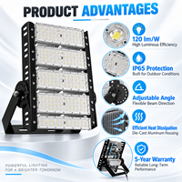 Projecteur LED étanche IP66 pour extérieur avec angle réglable pour applications professionnelles