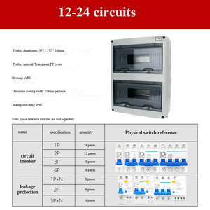24 way HT24 Leakage protection ammeter distribution box Customized products please contact customer service Distribution box - Product Image 4