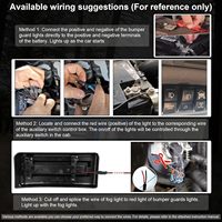 OVOVS Bumper Guard Pads Lampu LED Penutup Depan Sisipan Tutup Ujung Pengganti Kiri&Kanan untuk Ford F-150 2009-2014
