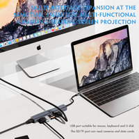 Hub 7 en 1 Tipo-C a HDMI 4K 30Hz, Estación de Acoplamiento USB C con Tarjeta de Red RJ45 de 1000M, Carga Rápida de 100W, Doble USB3.0, SD/TF
