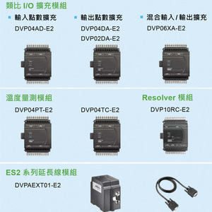 DVP08XM211N อินพุตดิจิตอล8 I/O ตัวขยาย ES2เดลต้าสำหรับอุตสาหกรรมอัตโนมัติ - Product Image 5