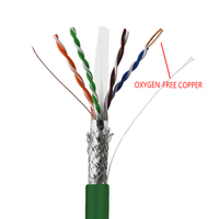 Cable de Red UTP CAT6A para Interiores, Directo de Fábrica en China, Económico, 23/24AWG, Cobre Libre de Oxígeno, Trenzado, 305m, Gris, Seguridad
