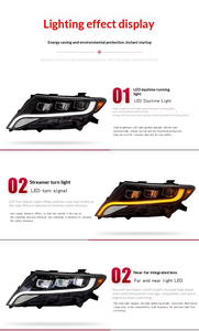 ไฟหน้าโปรเจคเตอร์ LED ด้านคนขับสำหรับ Toyota Venza ปี 2009 2010 2011 2012 2013 2014 2015 ชุดประกอบโครงสีดำ - Product Image 5