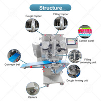 Machine automatique ORME pour la fabrication de kubba, kibbeh, petites boules de daifuku et mochi, avec fonctions de remplissage et d'enrobage - En promotion