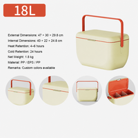 Nouvelle arrivée - Glacière rigide 18L grande capacité, haute qualité, pour le camping en plein air
