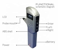 Tonomètre vétérinaire de haute qualité Animal IOP mètre portable ophtalmique Aplanation tonomètre testeur de pression oculaire pour animaux de compagnie
