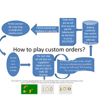 Collier visage sourire en argent simple et à la mode, collier à breloques mode et significatif femmes collier pendentif visage sourire personnalisé