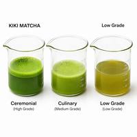 KIKI MATCHA – Poudre de thé vert biologique en gros pour l'hôtellerie-restauration – Qualité culinaire supérieure – Approvisionnement en vrac pour hôtels, restaurants, cafés