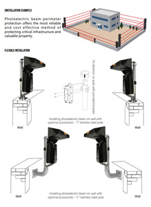 Alarma inalámbrica solar de seguridad perimetral exterior, sensor de haz infrarrojo - Product Image 6