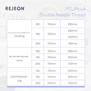 Fil tenseur facial Z Korea Double <span class=keywords><strong>Needle</strong></span> 2-en-1 PDO/PLLA 29G 38mm certifié CE, pour académie de formation, master class, OEM - Product Image 3