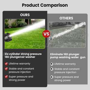 Nettoyeur haute pression portable sans fil 20000/30000 mAh 500W 100 bars pour voiture, pistolet à eau, prise UE - Product Image 3