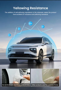 Film de protection de <span class=keywords><strong>peinture</strong></span> transparent <span class=keywords><strong>V</strong></span>-KOOL V10 PPF PPFilm, film de protection de <span class=keywords><strong>peinture</strong></span> transparent, TPU américain, haute brillance, auto-adhésif, auto-nettoyant - Product Image 4