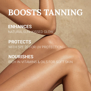 Gel bronzant intensif à marque privée, accélérateur de <span class=keywords><strong>bronzage</strong></span> doux pour l'extérieur - Product Image 2