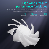 Ventilateur PWM à pression statique élevée SNOWMAN 120mm sans RGB Pure Performance radiateur CPU 12V et ventilateur de refroidissement pour boîtier PC avec connecteur 4Pin