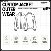 Veste unisexe oversize en jean et toile imperméable, col montant, fermeture éclair, 260 g/m², personnalisable avec logo, pour homme, hiver, écologique, effet délavé