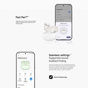 Redmi Buds 8 TWS Earbuds Active Noise Cancellation BT 5.3 IPX4 Waterproof Type-C Charging High Fidelity Sound - Product Image 3