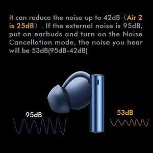 <span class=keywords><strong>Xiaomi</strong></span>-auriculares Realme <span class=keywords><strong>Buds</strong></span> <span class=keywords><strong>Air</strong></span> <span class=keywords><strong>3</strong></span> Air3, auriculares inalámbricos con cancelación activa de ruido, batería de 546mAh, Auriculares resistentes al agua IPX5, 42dB - Product Image 3