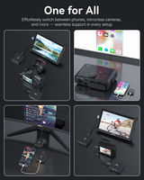Système de transmission vidéo sans fil SHIMBOL TP NANO compatible HDMI, monté sur tableau de bord