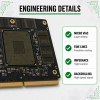 Akselerator OAM Any-Layer HDI (ELIC) 40 Lapisan Modul AI OCP Produsen Perakitan PCB/PCBA Kustom Bahan Ultra Low Loss BGA