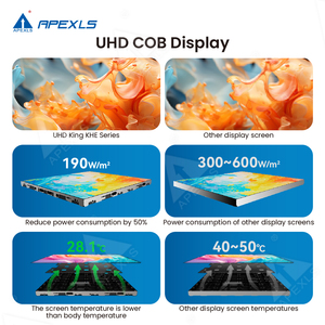 Pantalla LED COB de paso fino a todo color para interiores P0.9 P1.2, 2K 4K 8K, 0.9mm 1.2mm, para sala de control y <span class=keywords><strong>video</strong></span> wall LED de mando - Product Image 3