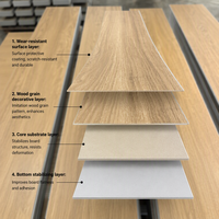 Plancher SPC de 6 mm, système de clic, imperméable, résistant à l'humidité, planche de vinyle de luxe SPC pour la rénovation intérieure des appartements
