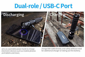 Acil USB şarj edilebilir LED lamba el feneri kendini savunma el feneri <span class=keywords><strong>torch</strong></span> güçlü led meşale ışık avcılık yürüyüş bisiklet için - Product Image 6