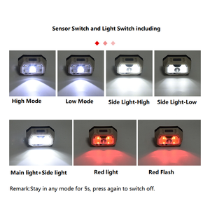 USB Rechargeable Portable Powerful <b>Led</b> Cob <b>Motion</b> <b>Sensor</b> Headtorch Headlamp Waterproof Running Outdoor Camping Fishing FX-HP002A - Product Image 5