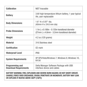 Controlador de temperatura de uso industrial fácil de programar de acero inoxidable modelo 20629 DELTATRAK de alta temperatura extrema - Product Image 4
