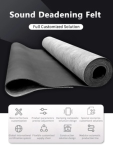 Haute qualité 3/4/5mm d'épaisseur masse chargée vinyle insonorisation et Mlv insonorisation avec <span class=keywords><strong>prix</strong></span> d'usine - Product Image 2