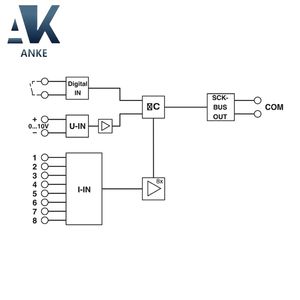 SCK-M-I-8S-20A de surveillance de chaînes PV 2903241 - Product Image 2
