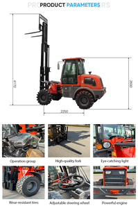 Xe nâng địa hình đa năng INMAX RG3500, động cơ Diesel, thương hiệu YUNNEI, sản xuất tại Trung Quốc, tải trọng <span class=keywords><strong>3</strong></span> tấn - Product Image 5