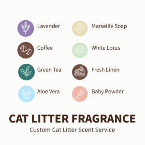 Litière pour chat en bentonite de sodium grise, écologique et durable, à faible odeur, avec logo personnalisé, conforme aux normes ISO et MSDS, 5 kg – Meilleure vente - Product Image 5
