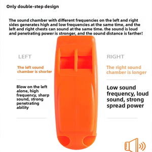 Fischietto di Emergenza con Cordino, Fischietti in Plastica ad Alto Volume per Sicurezza, Nautica, Campeggio, Escursionismo, Caccia, Sopravvivenza, Segnalazione di Soccorso - Product Image 3